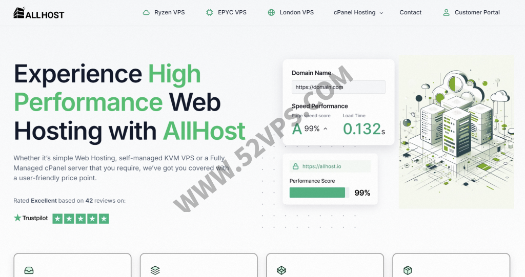 ALLHOST：4Gbps带宽的英国VPS，AMD EPYC CPU/NVMe硬盘/5TB流量/KVM架构，年付19欧起