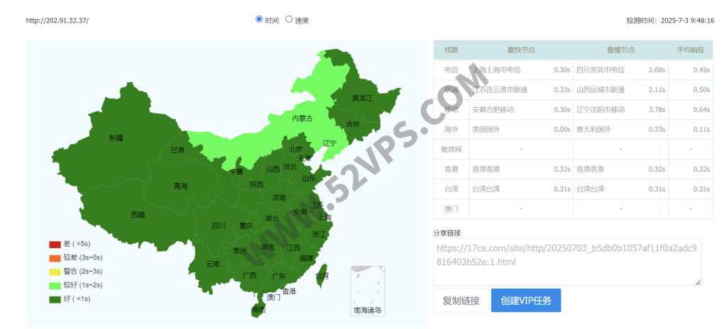 HostDare：洛杉矶VPS全场5折15.49美元/年起，AMD EPYC高性能VPS主机